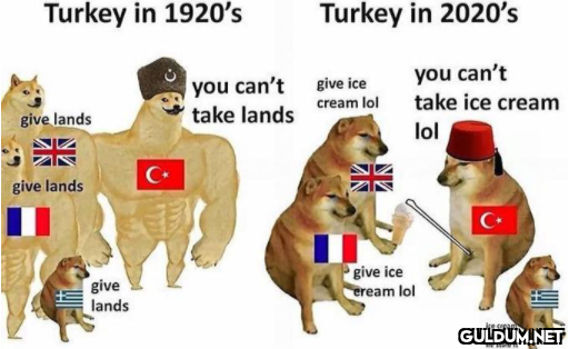 Turkey in 1920's give...