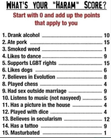 WHAT'S YOUR "HARAM" SCORE?...