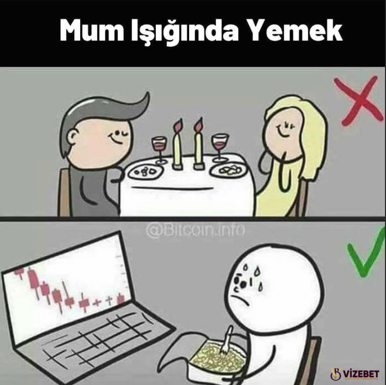 Mum Işığında Yemek 2° go 喝...