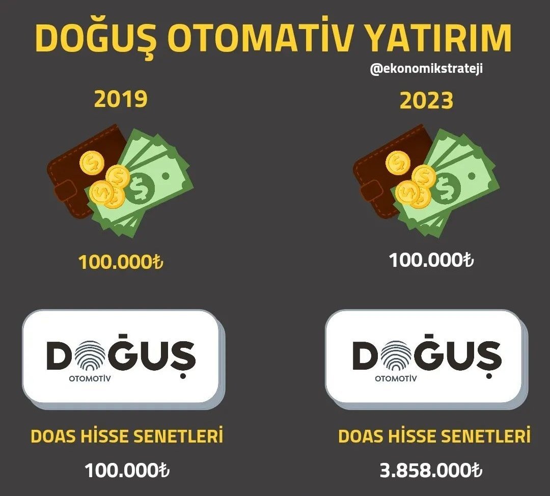 4 sene önce 100.000₺ ile...