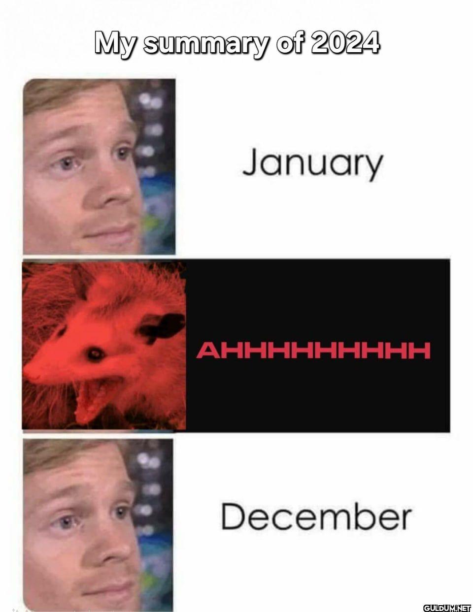 Popular post