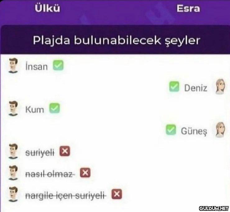 Ülkü Plajda bulunabilecek...