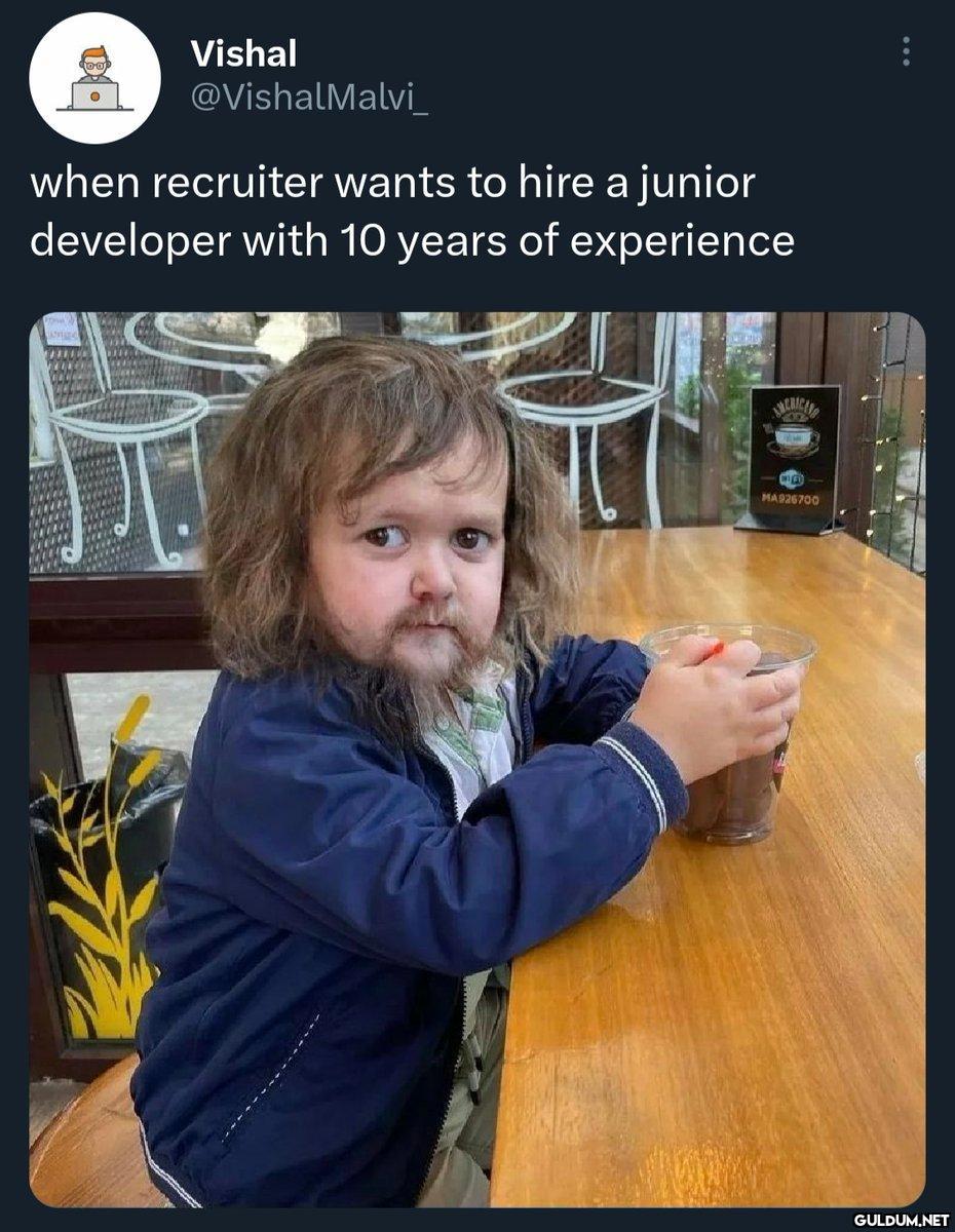 Popular post