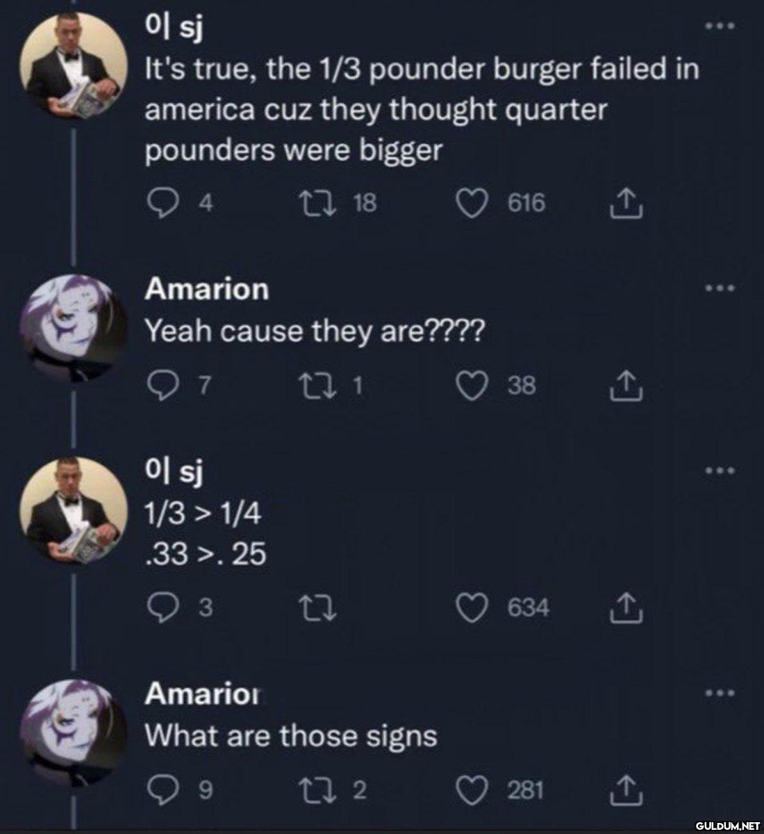 Popular post