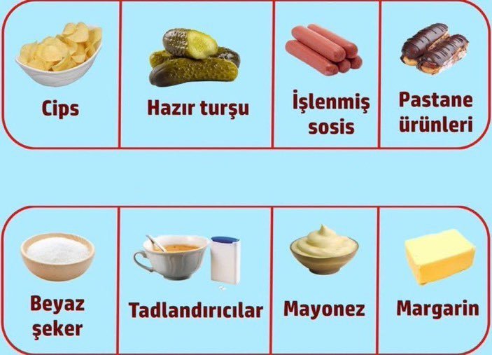 Dünyanın en sağlıksız 8...