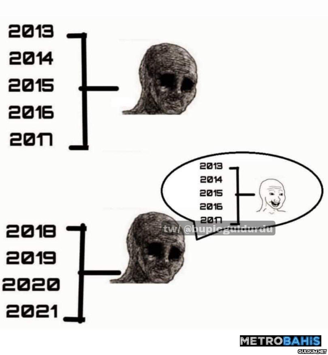 Ne eksik ne fazla...