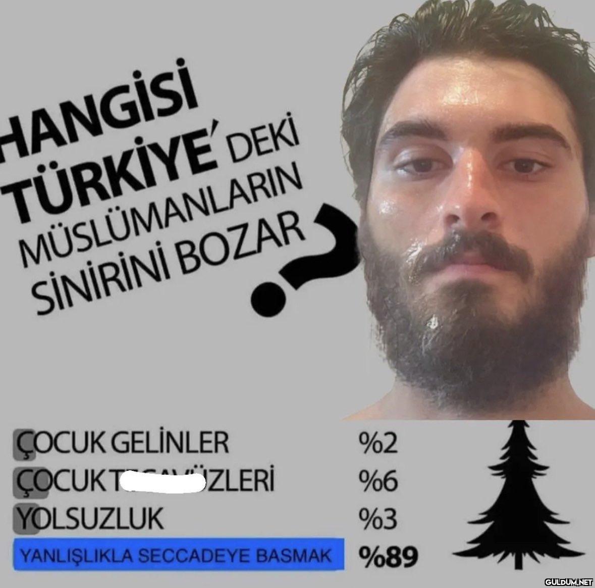HANGİSİ TÜRKİYE'DEKİ...