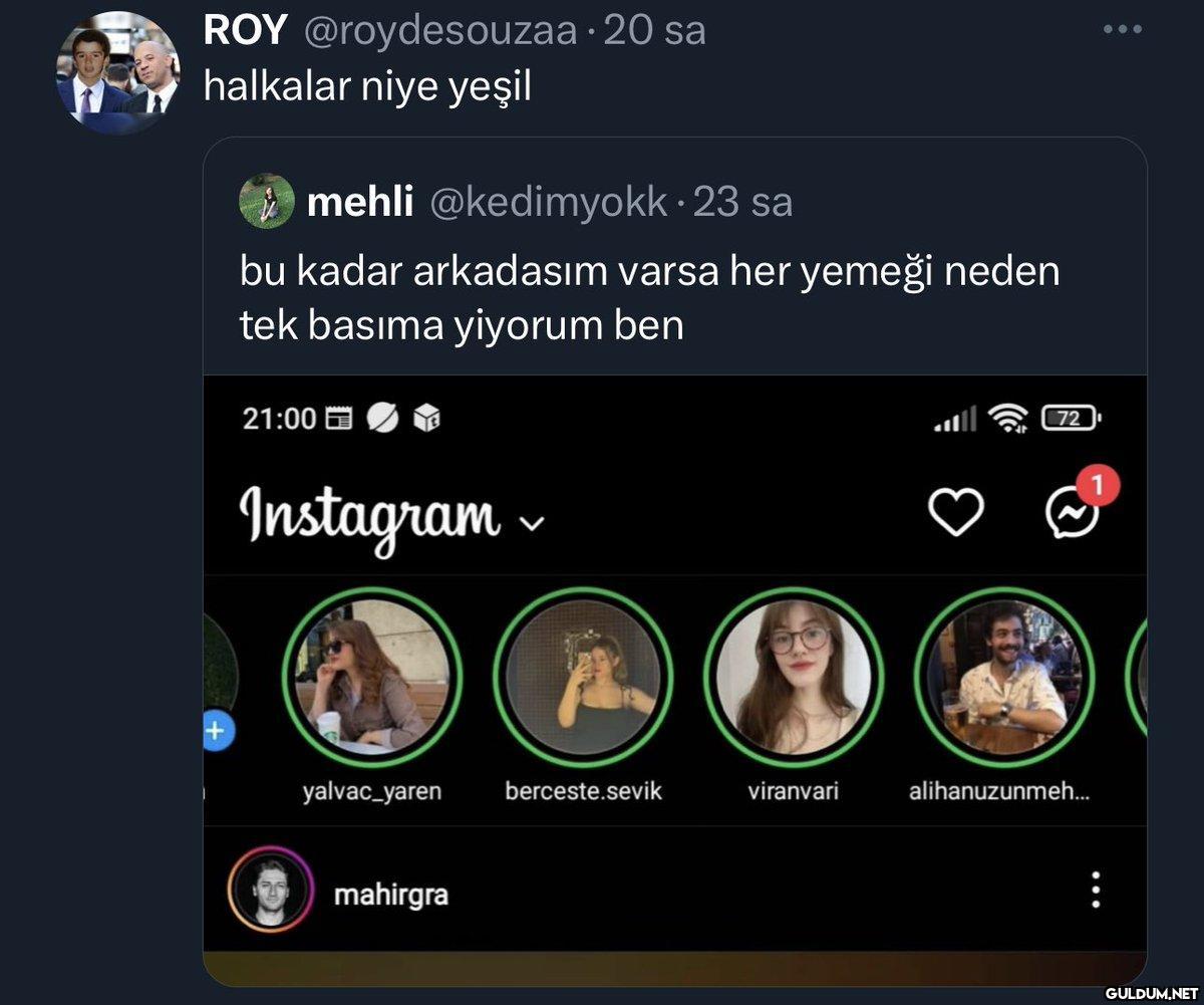 benim yalnızlık seviyesi...