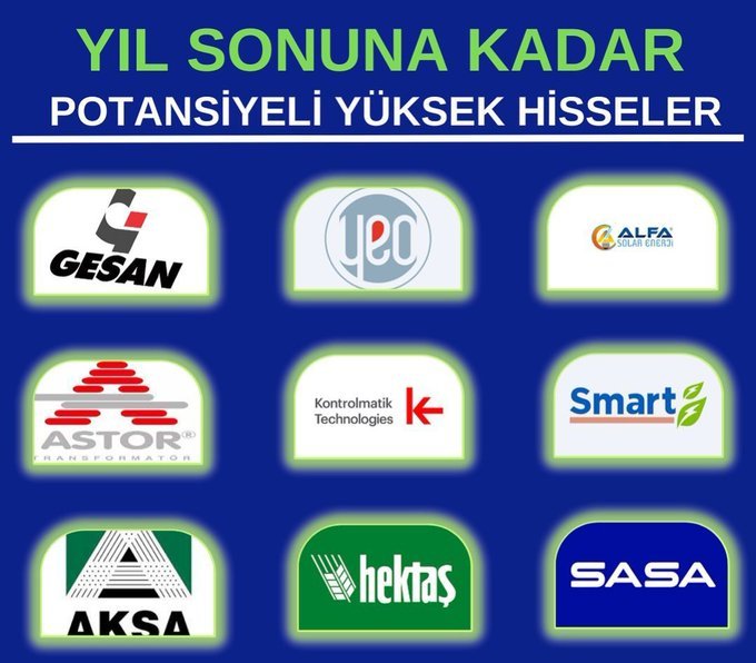 YIL SONUNA KADAR...