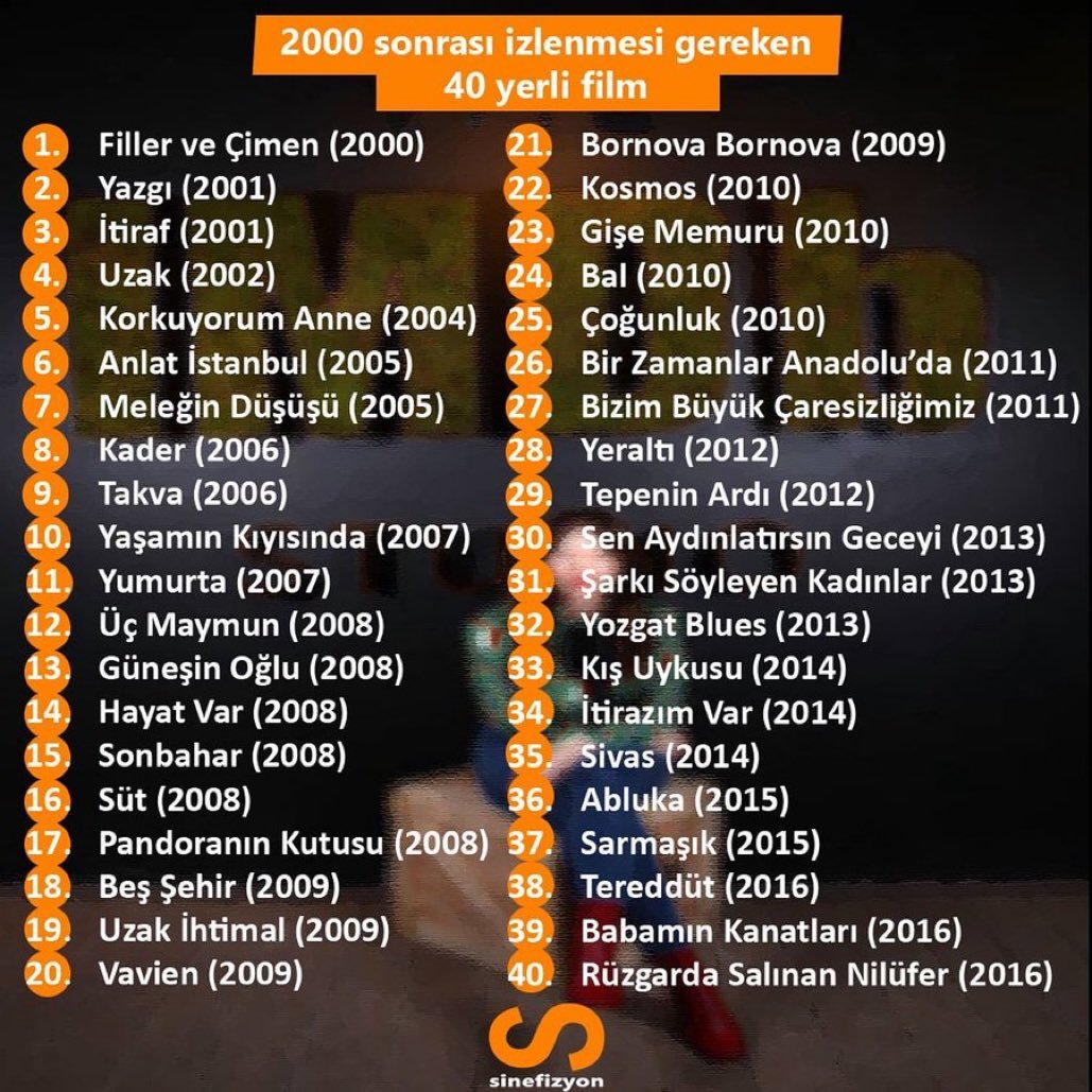 2000 sonrası izlenmesi...