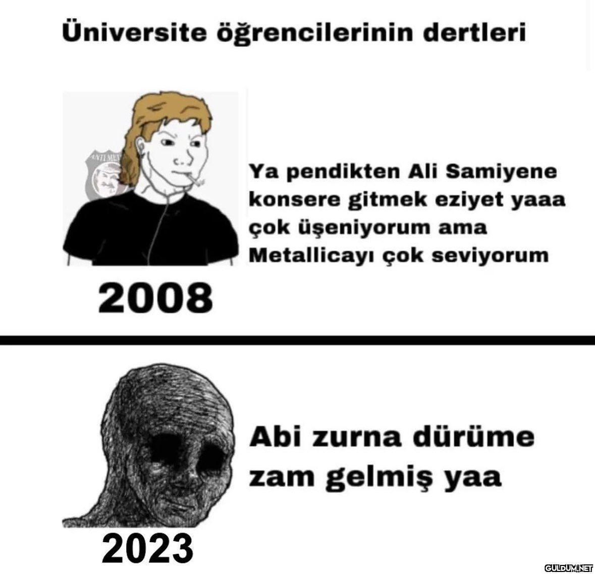 Üniversite öğrencilerinin...