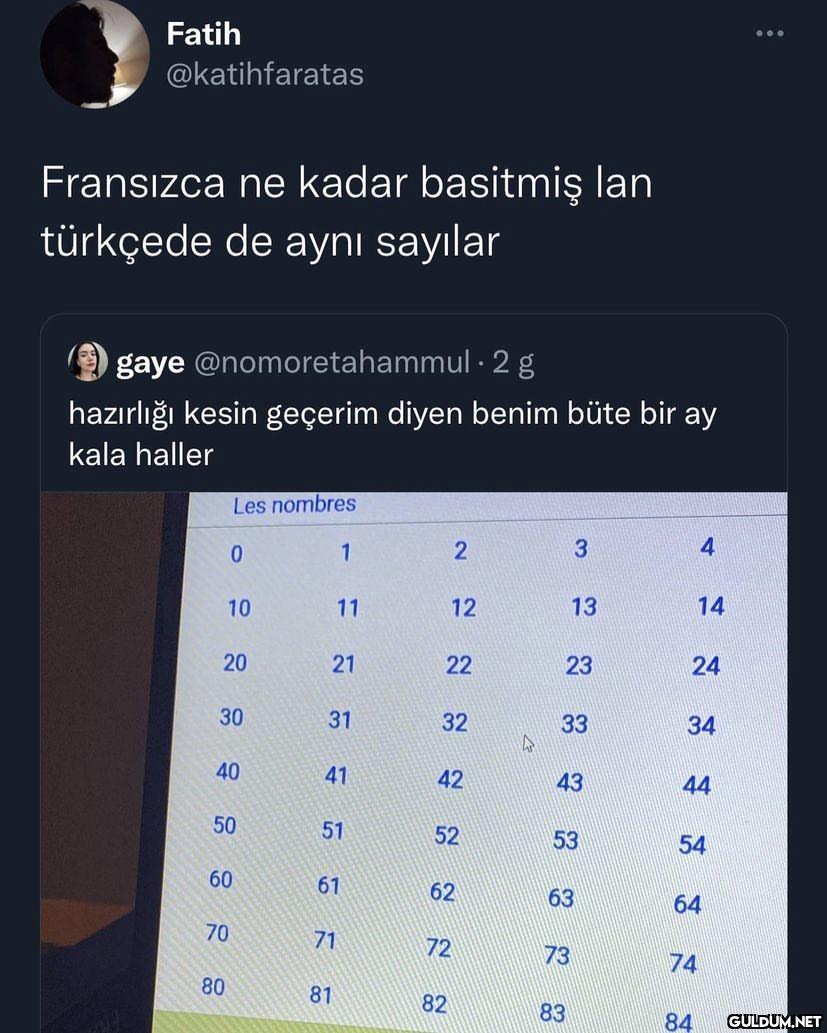 Fatih @katihfaratas...