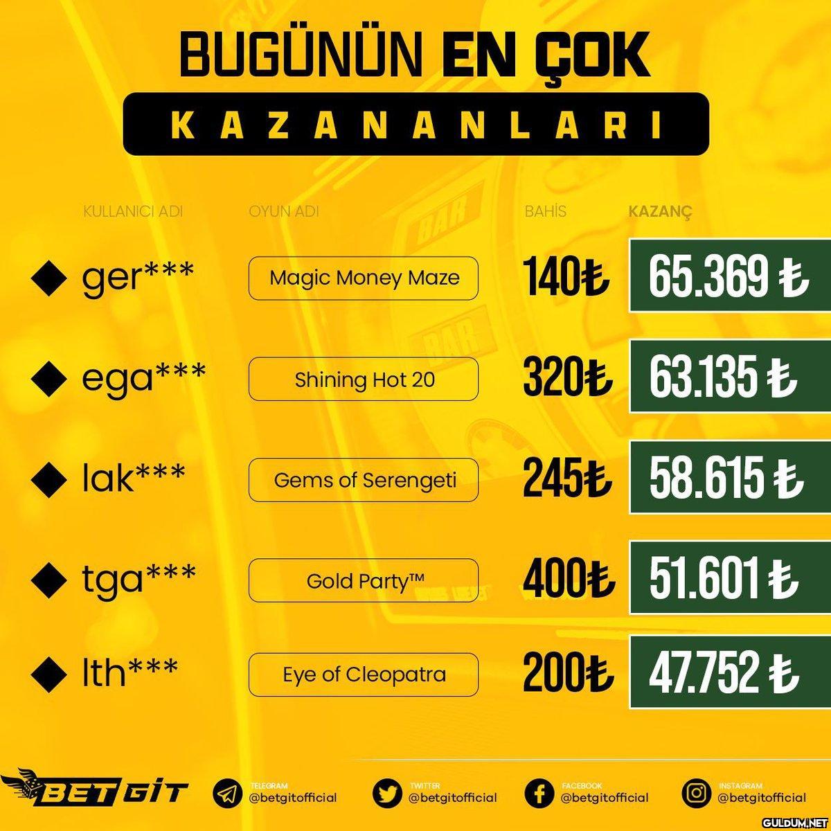 Burda kazanmak çok kolay...