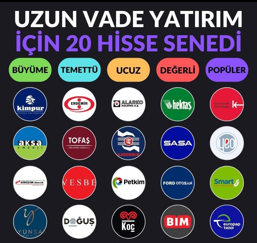 Uzun Vade yatırım için 20...