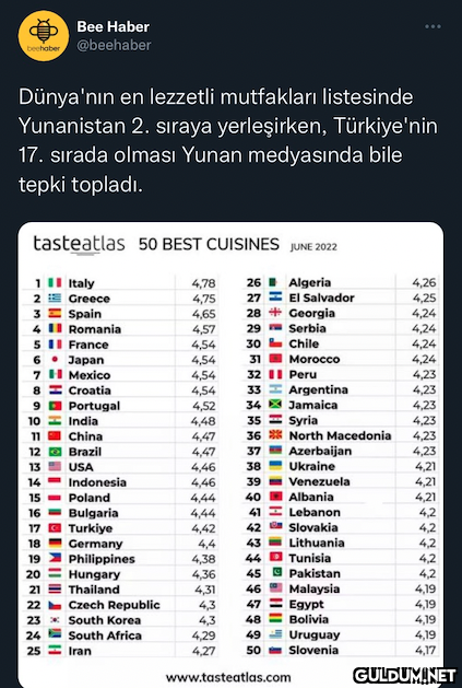 bechaber Dünya'nın en...