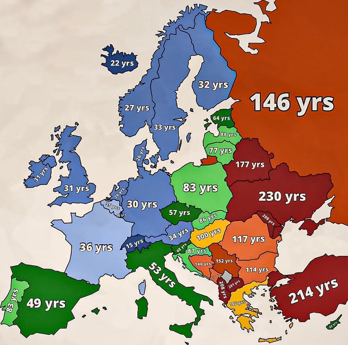 Ülkelere göre 1 milyon...