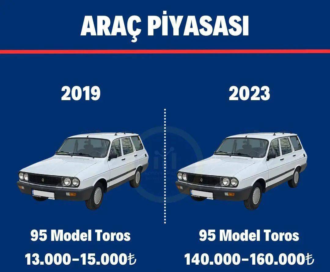 Kafayı yersin ya...