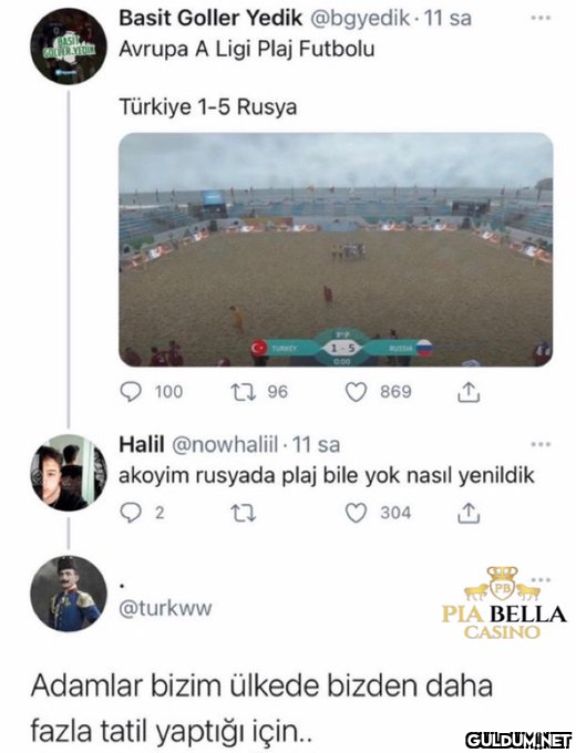 Basit Goller Yedik...