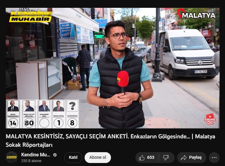 şaşırmadım...