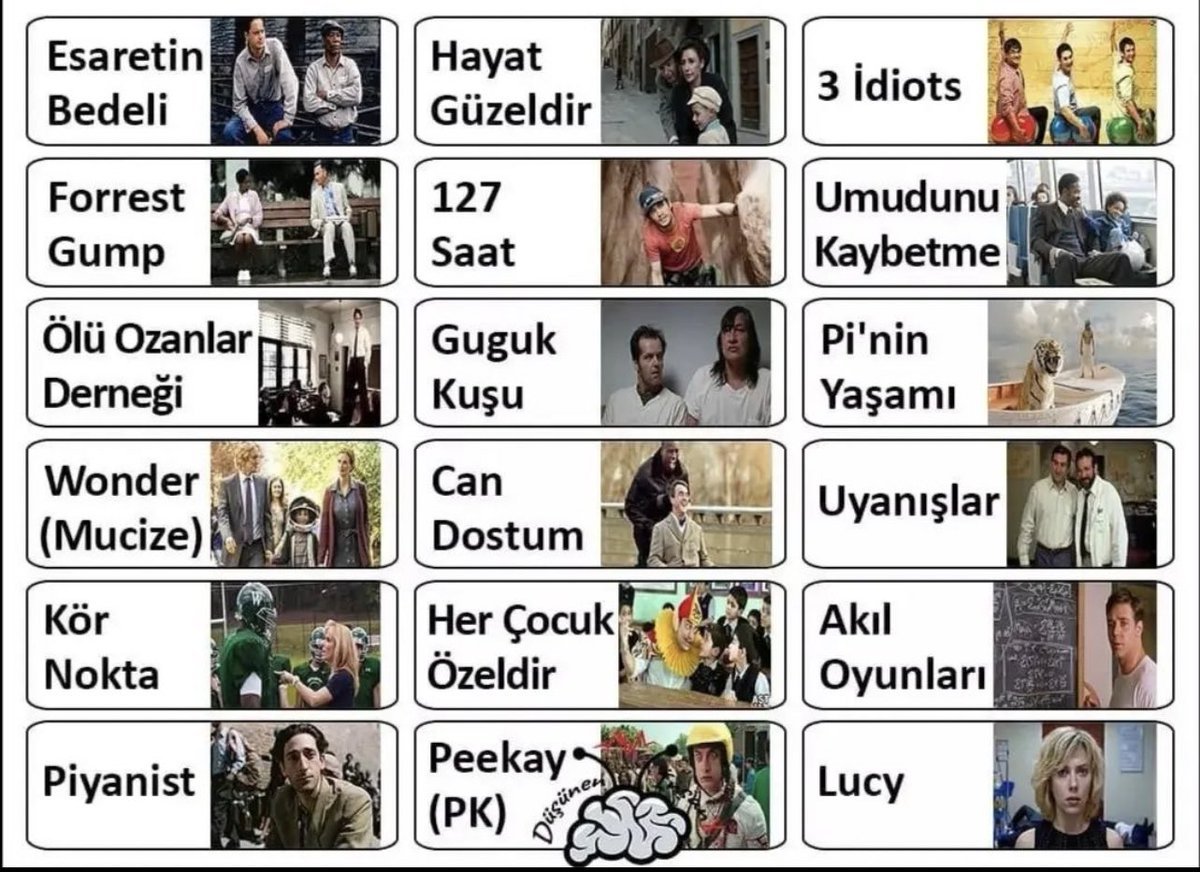 İlham kaynağı 18 film. ...