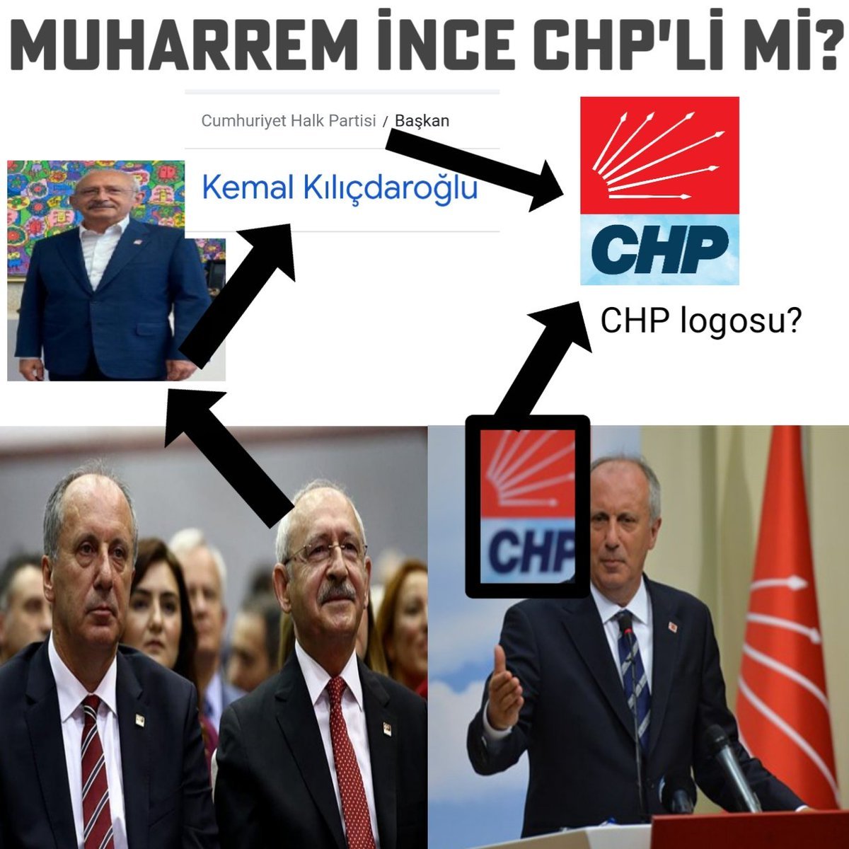 MUHARREM İNCE CHP'Lİ Mİ?...