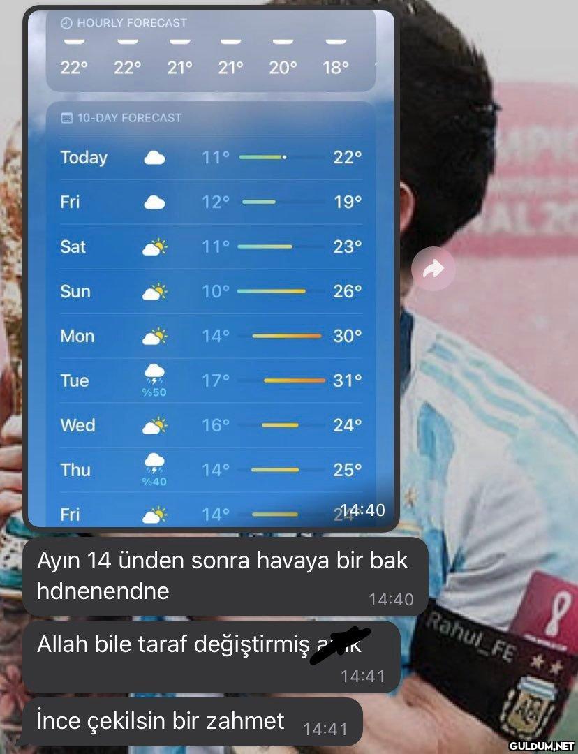 HOURLY FORECAST 22° 22°...