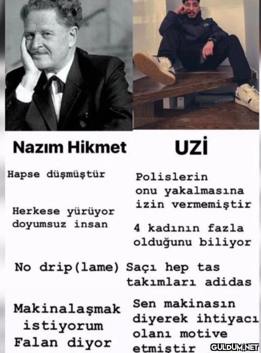 Nazım Hikmet Hapse...