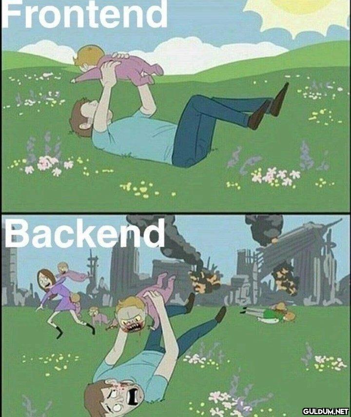 Frontend Backend   Kaynak
