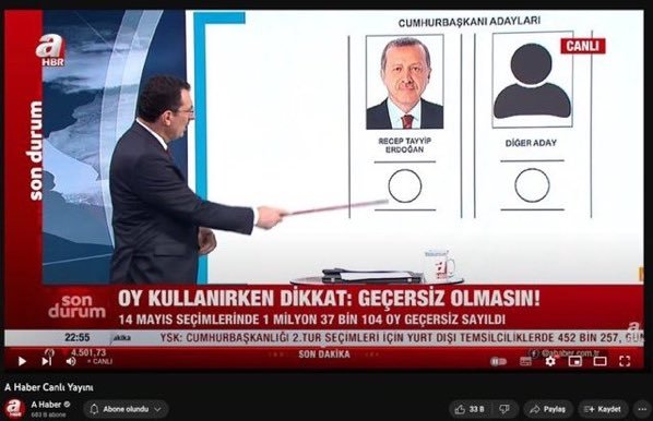 yandaşlığın 50 tonu...