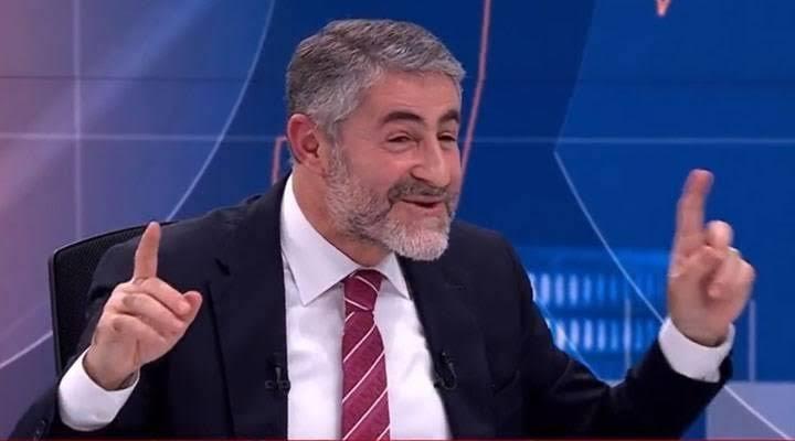 @financialjuice arkanıza...