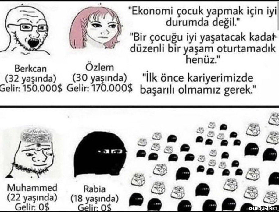 Muhammed (22 yaşında)...