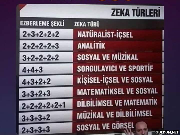 Siz Tc kimlik numaranızı...