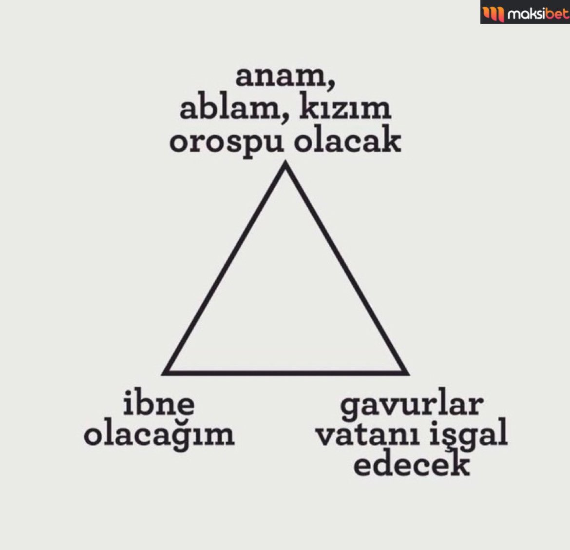 Milli korku üçgenimiz...