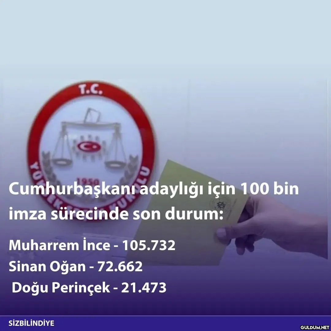 Cumhurbaşkanı adaylığı...
