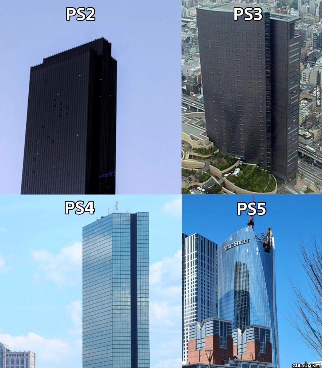 Bir rivayete göre PS6...