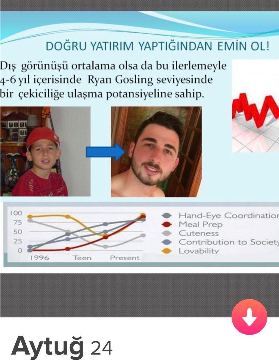 Bir am uğruna slayt...