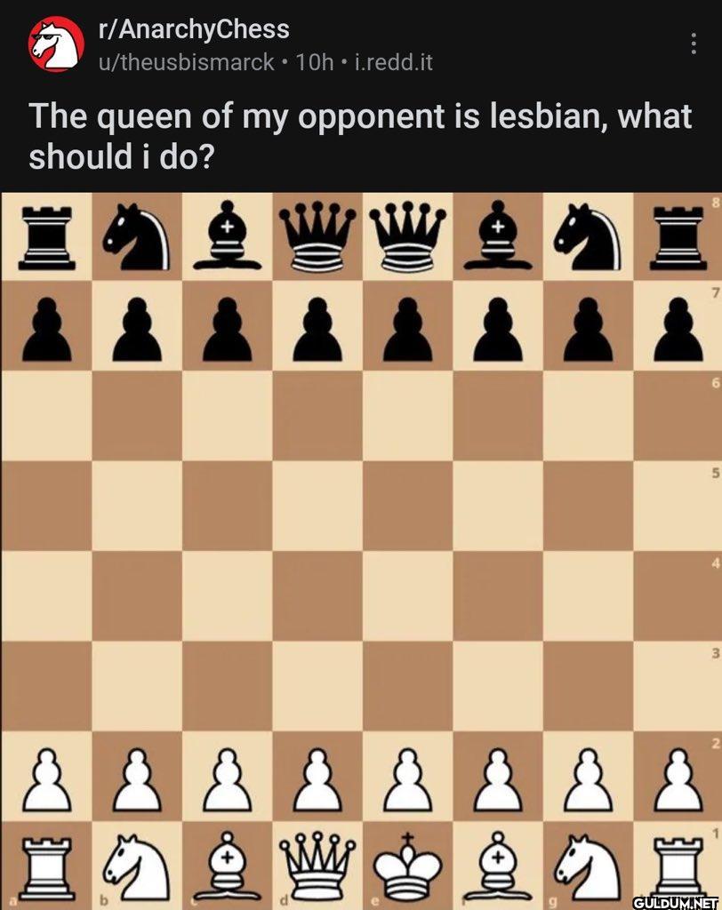 r/AnarchyChess...