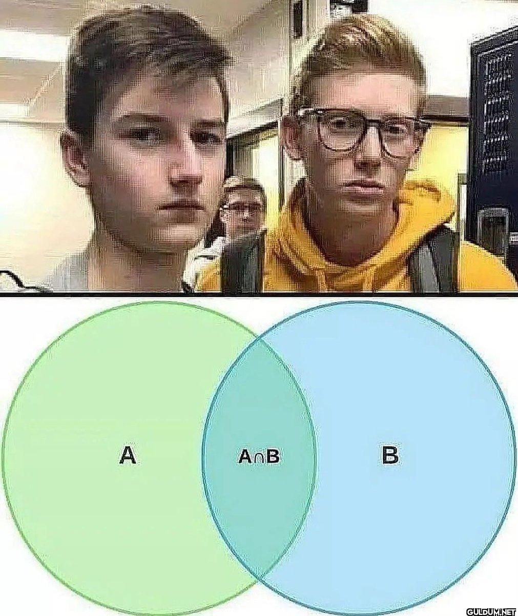 A AnB В   Kaynak