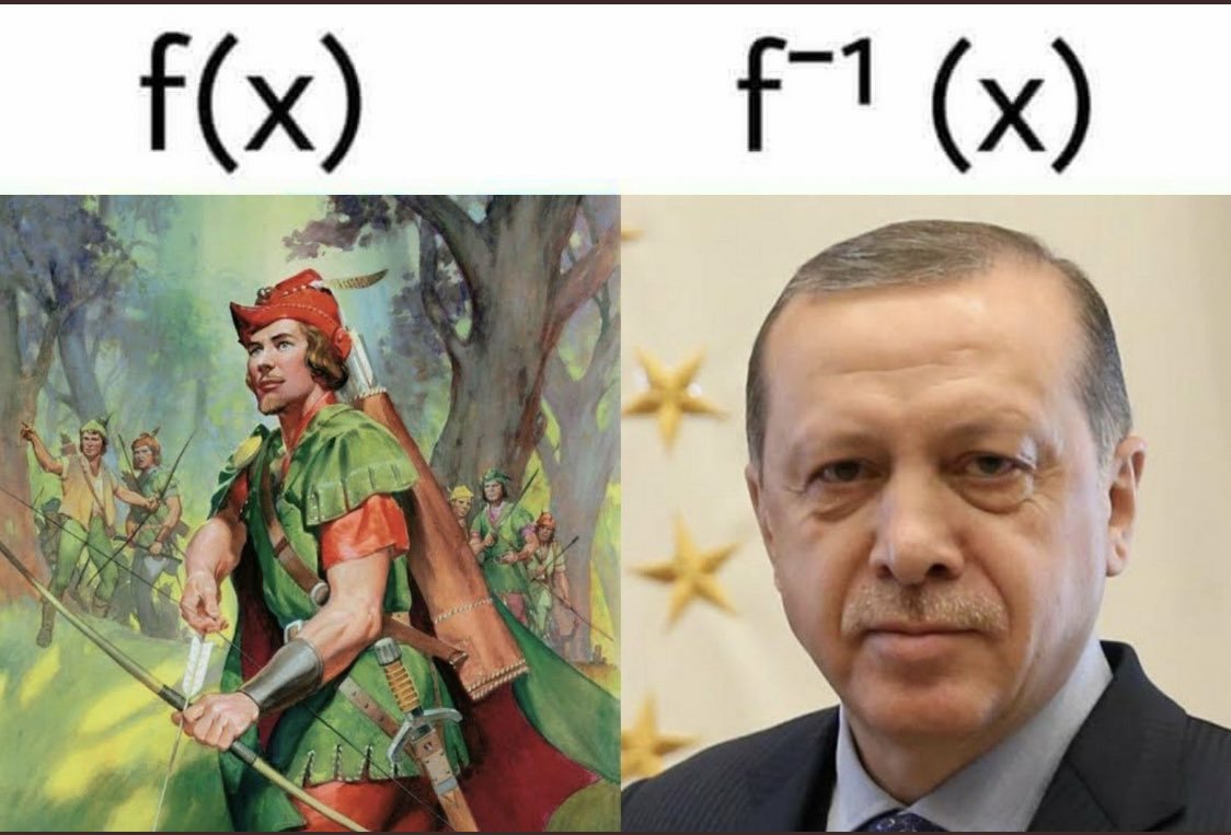 f(x) erotro wwwwww f-1 (x)   Kaynak