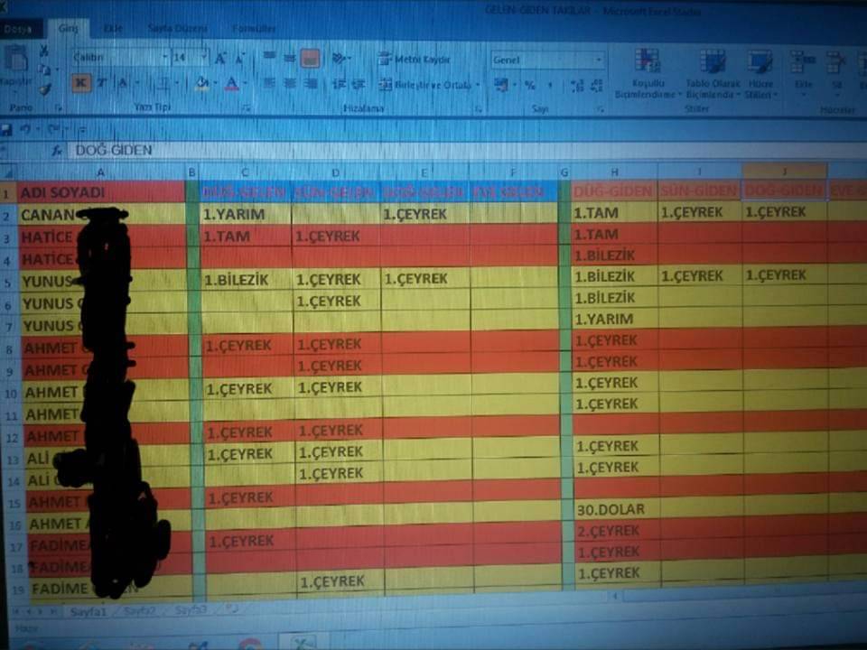 Gelen-giden takılar, excel...