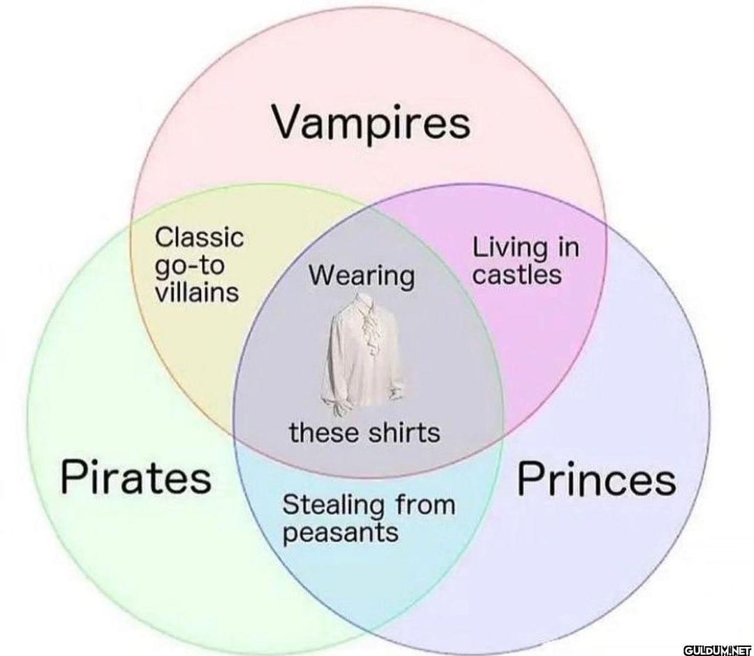 @chaoticshirts   Classic...