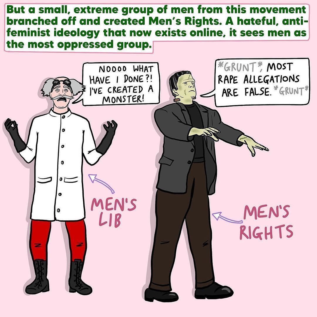 Feminizmin neden erkeklere...