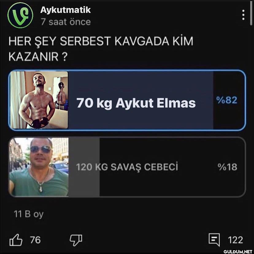 Aykutmatik on September...
