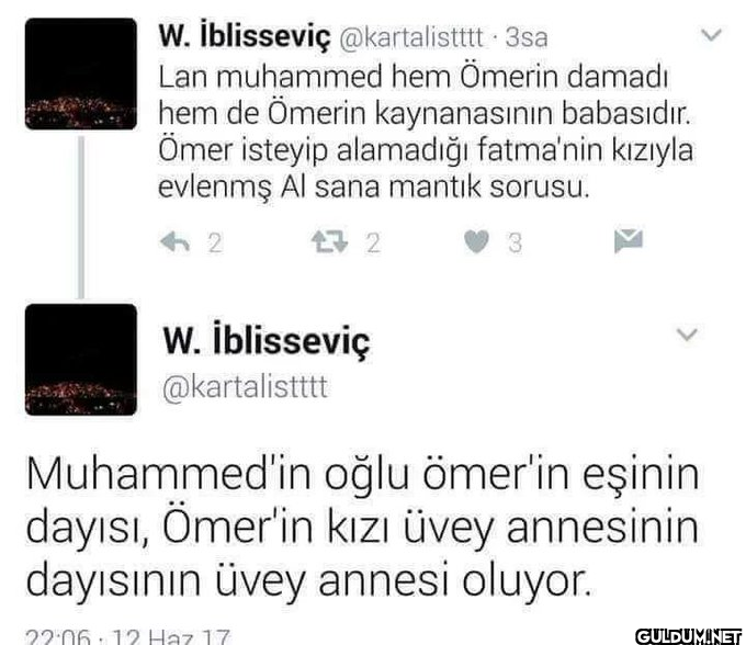 W. İblissevic...