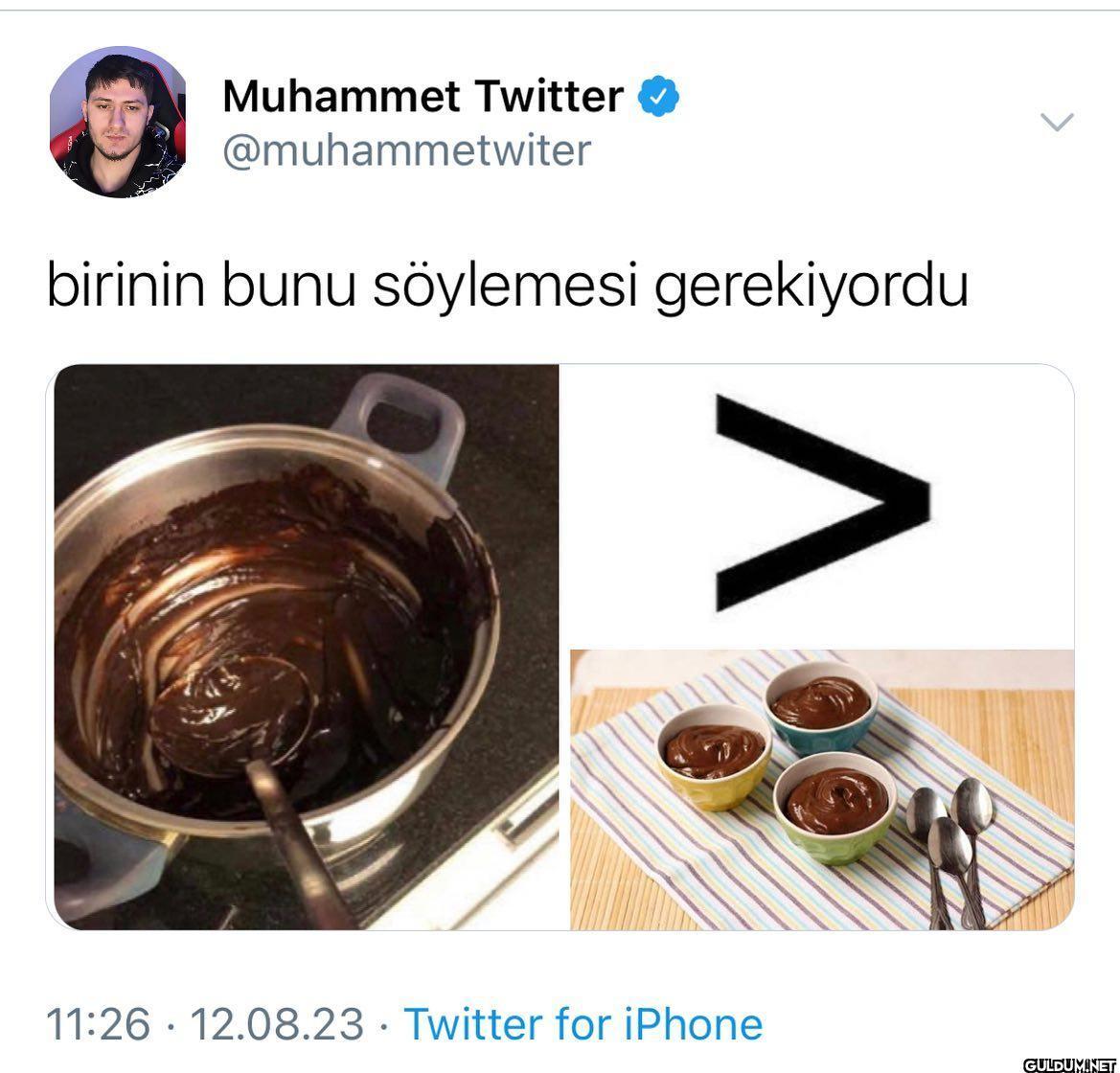 Muhammet Twitter on August...
