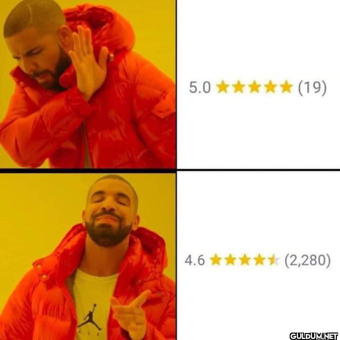 5.0✰✰✰✰✰ (19) 4.6 ★★★★★...
