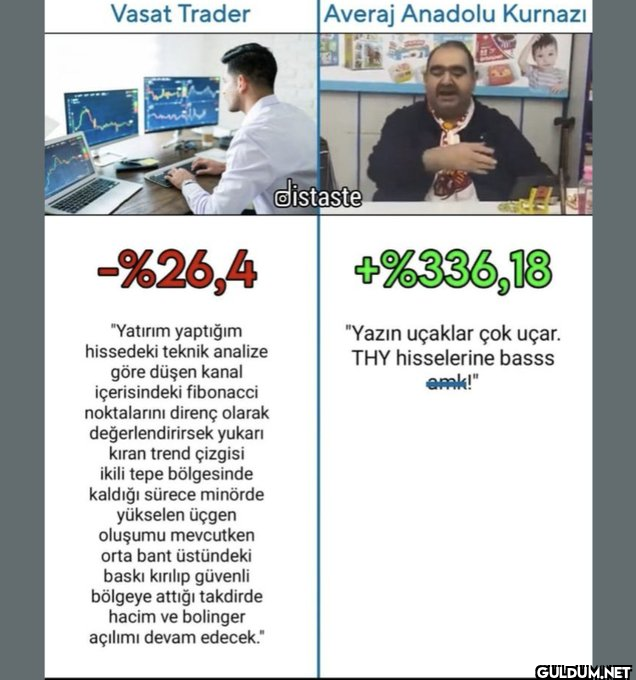Vasat Trader Averaj...