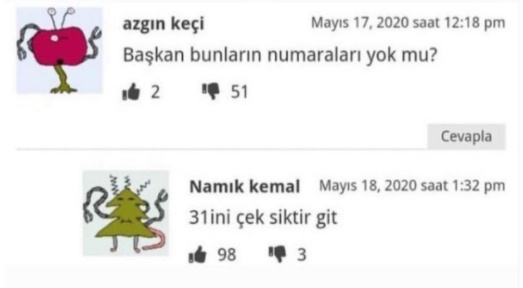 ww azgın keçi Başkan...