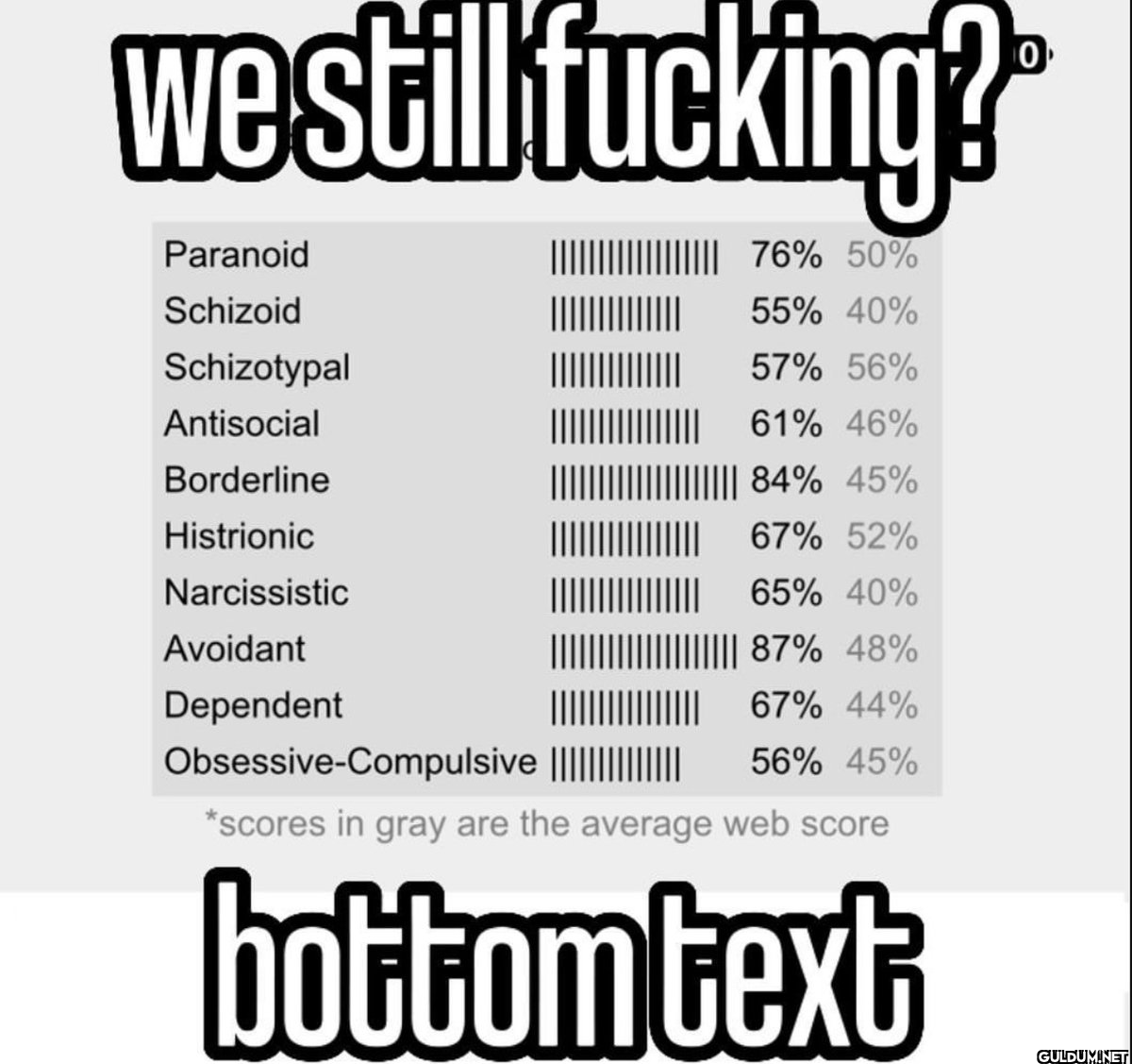 westill fucking? 76% 50%...