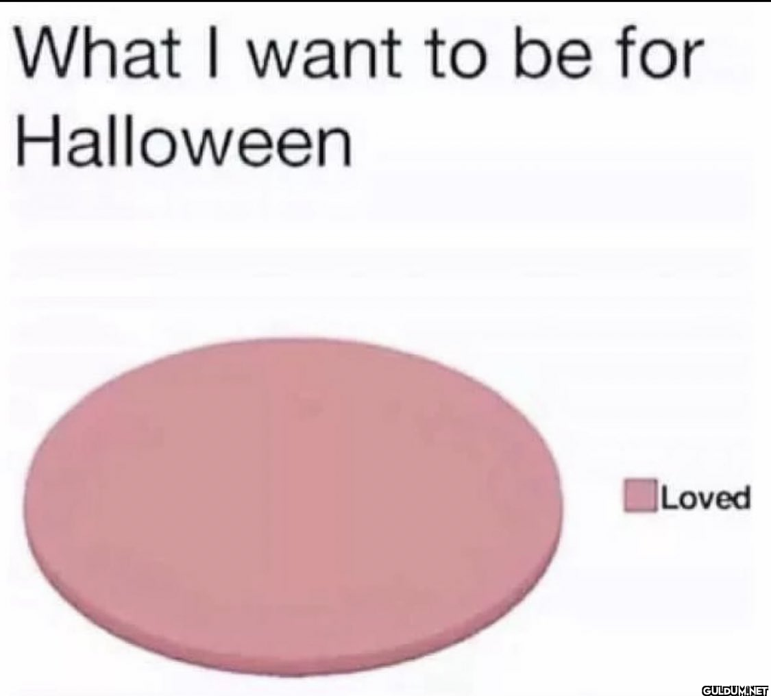 What I want to be for...